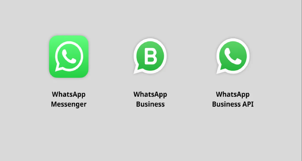 WhatsApp营销工具