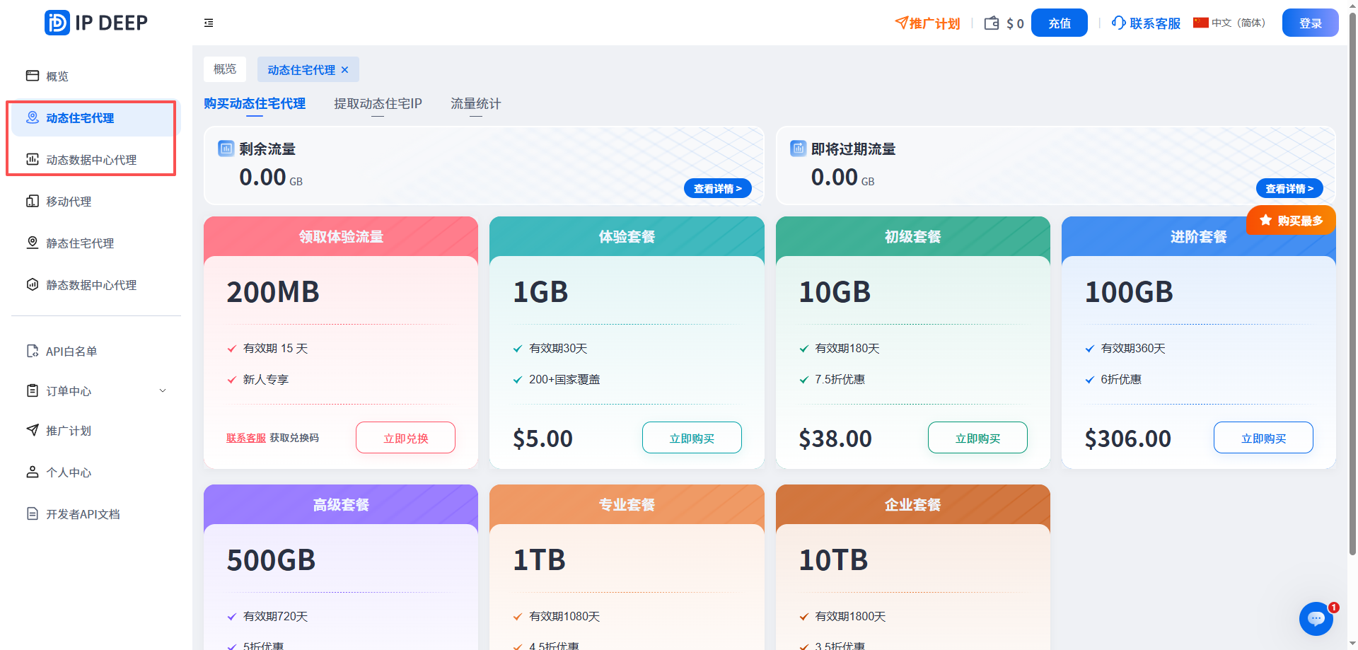 购买IPDEEP代理IP